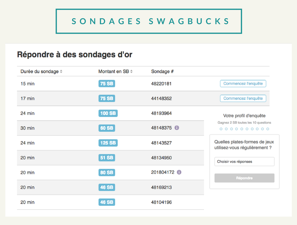 SWAGBUCKS AVIS