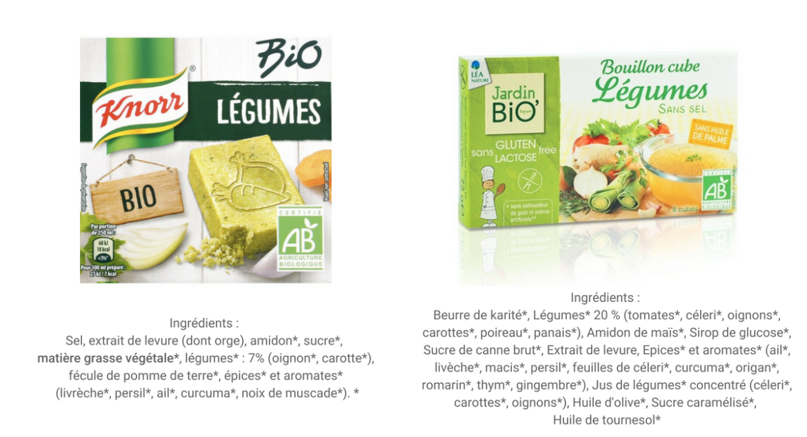 Le danger des bouillons cubes industriels Bio, dégraissés, que choisir