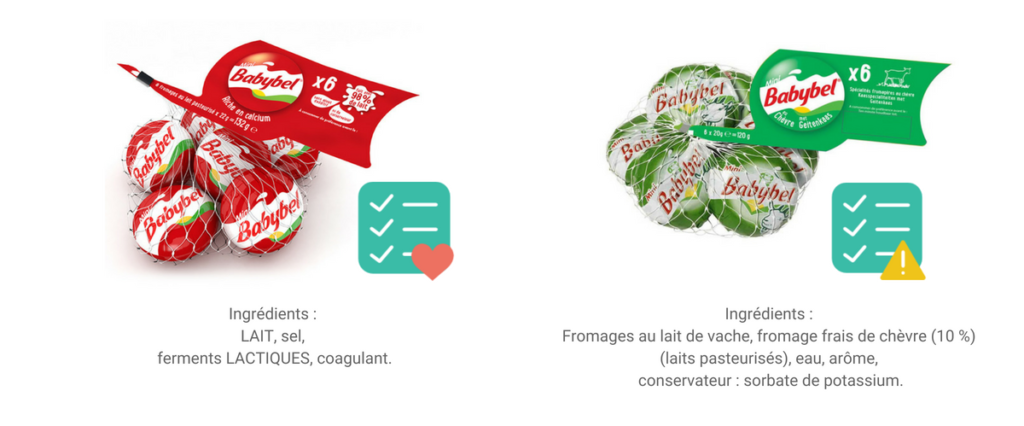 composition babybel