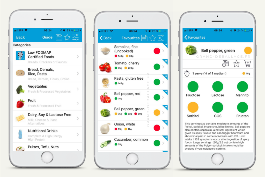 appli-fodmap-monash-university