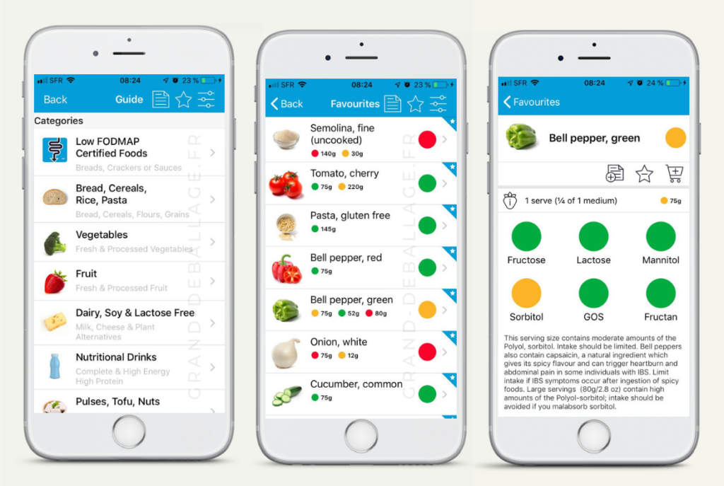 application-fodmap-monash-univeristy