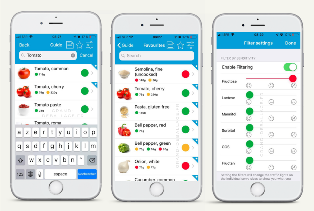 application-fodmap-monash-university-avis