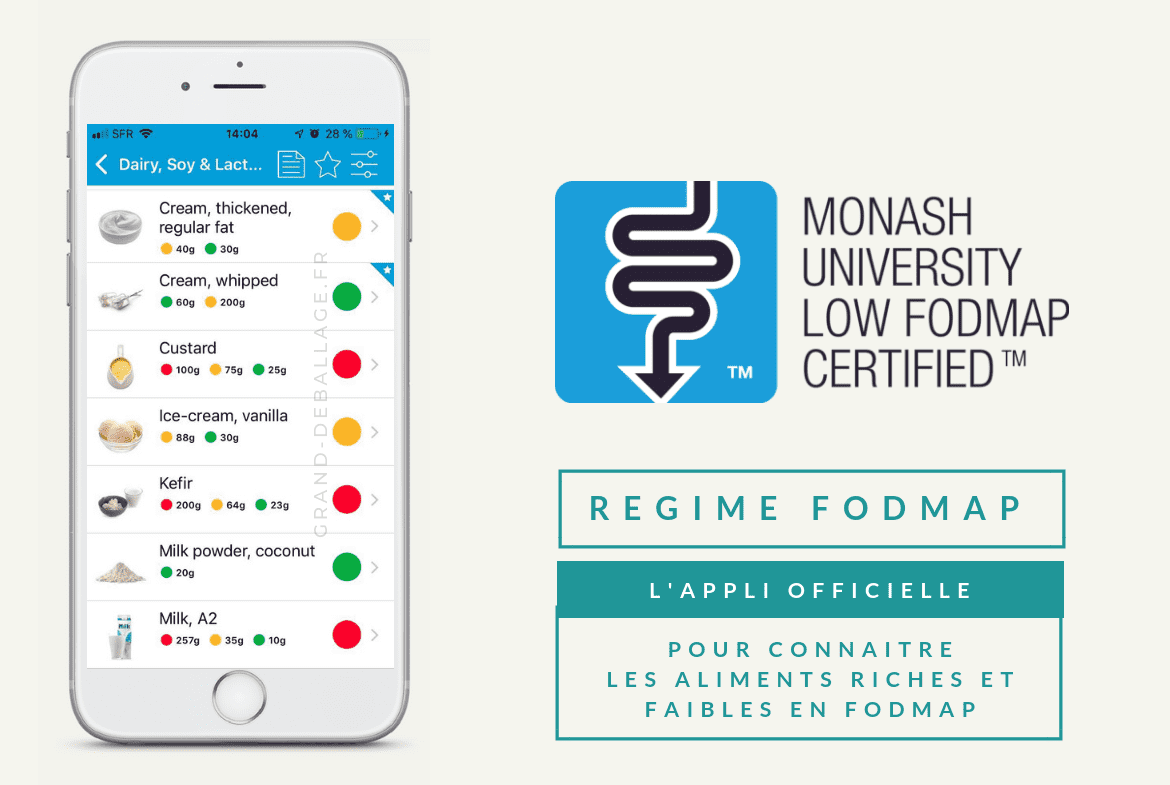application-fodmap-monash-university-avis