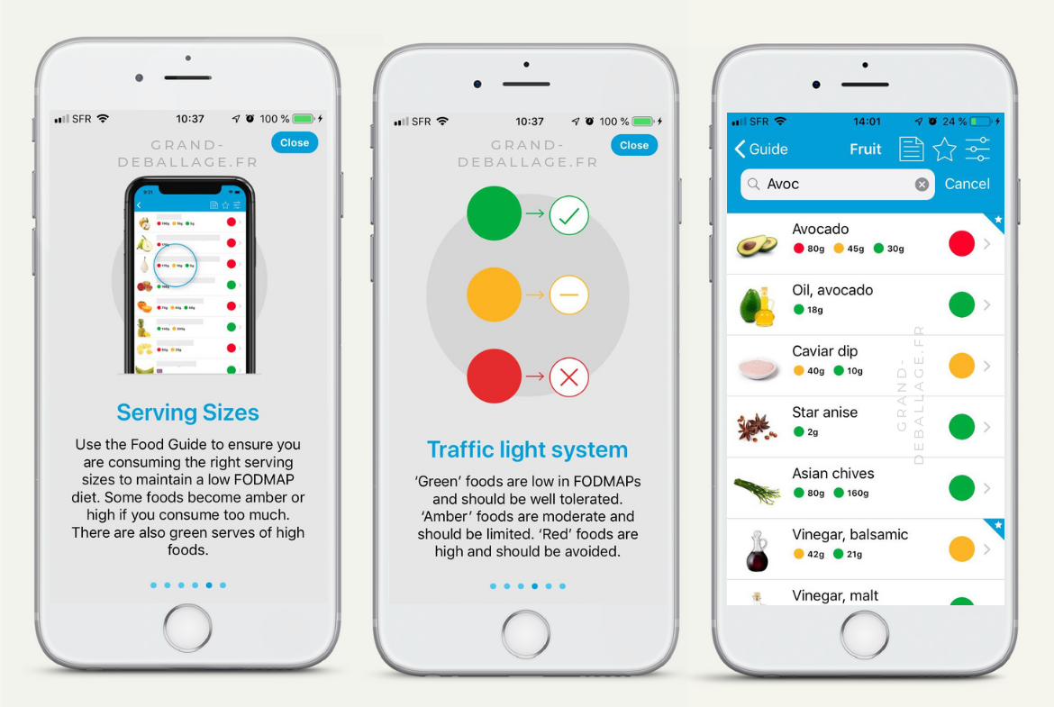 Application FODMAP de la Monash University