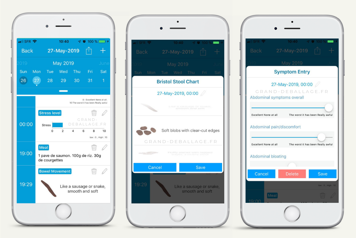 Pectin Fodmap Monash at Allie Molloy blog