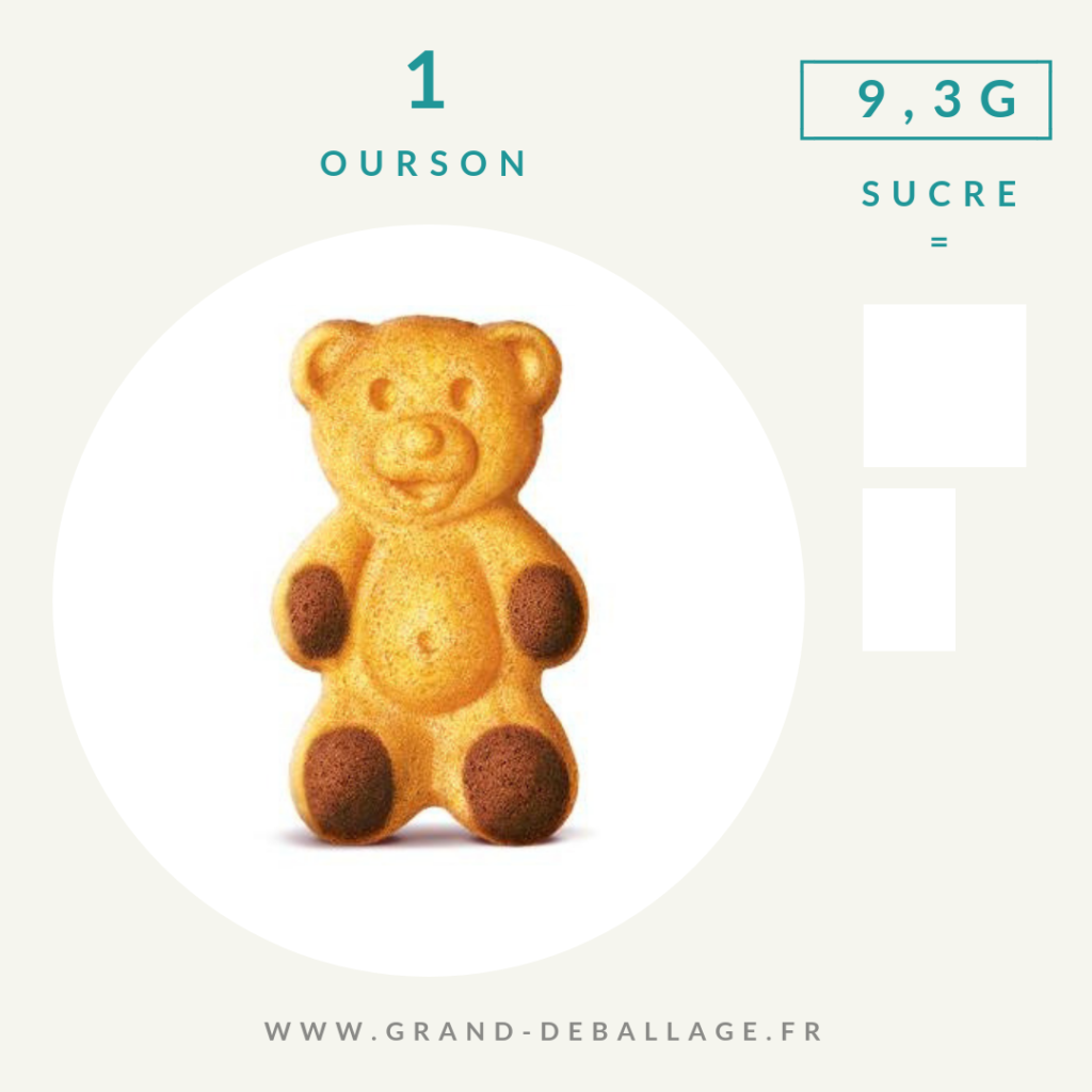 composition des biscuits industriels pour enfants