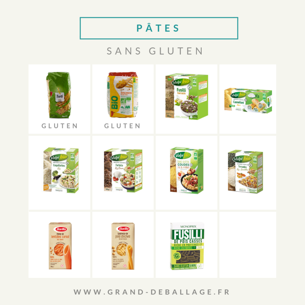 comparatif-pates-sans-gluten