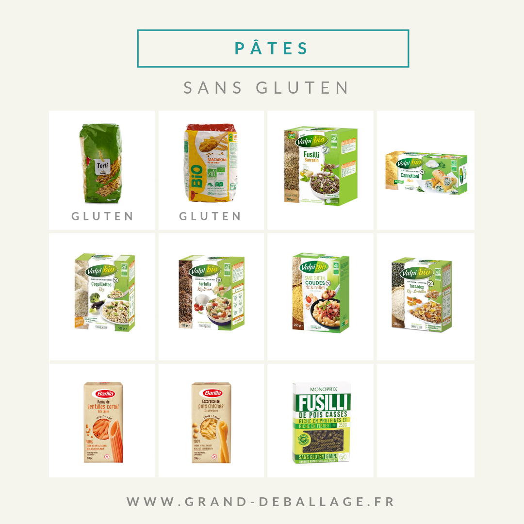 Valeurs nutritionnelles des pâtes sans gluten vs pâtes au blé