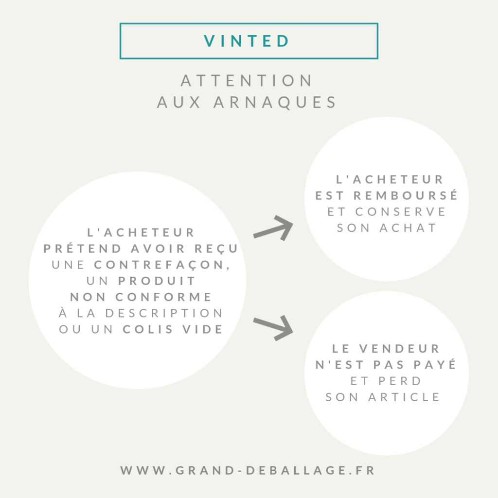 VINTED-ARNAQUES-AVIS-UTILISATEURS