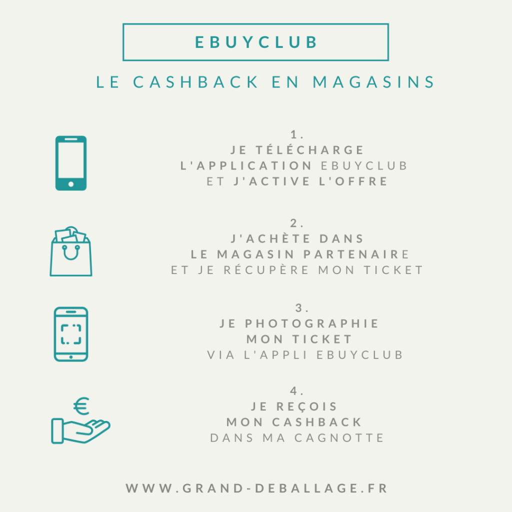 ebuyclub-parrainage-cashback