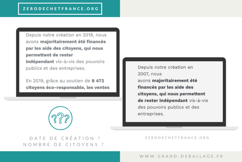 zerodechetfrance.org