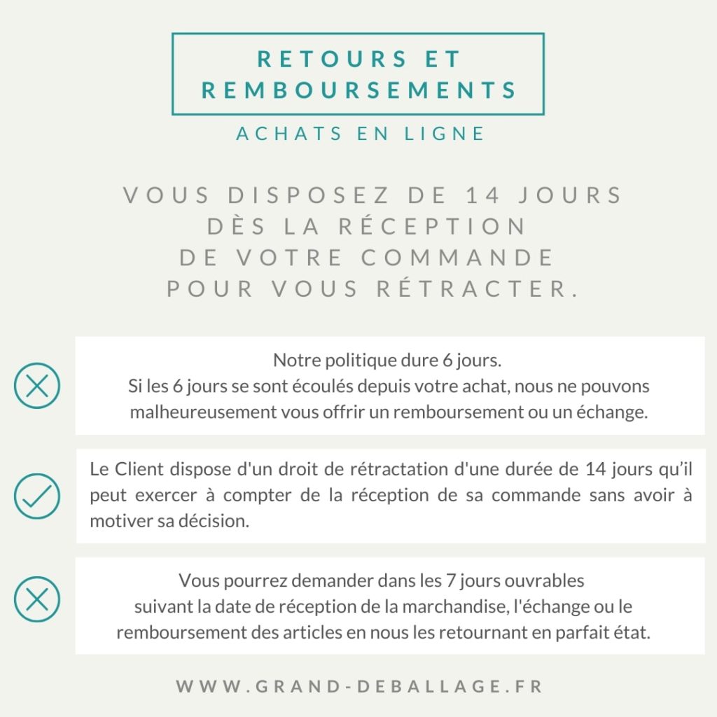 delai-droit-de-retractation