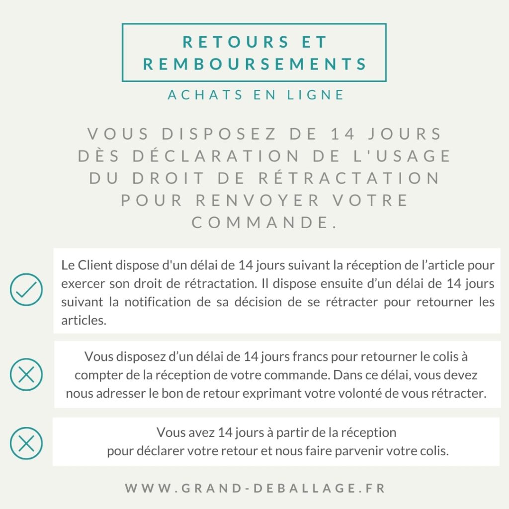 delai-retour-produits-delai-retractation