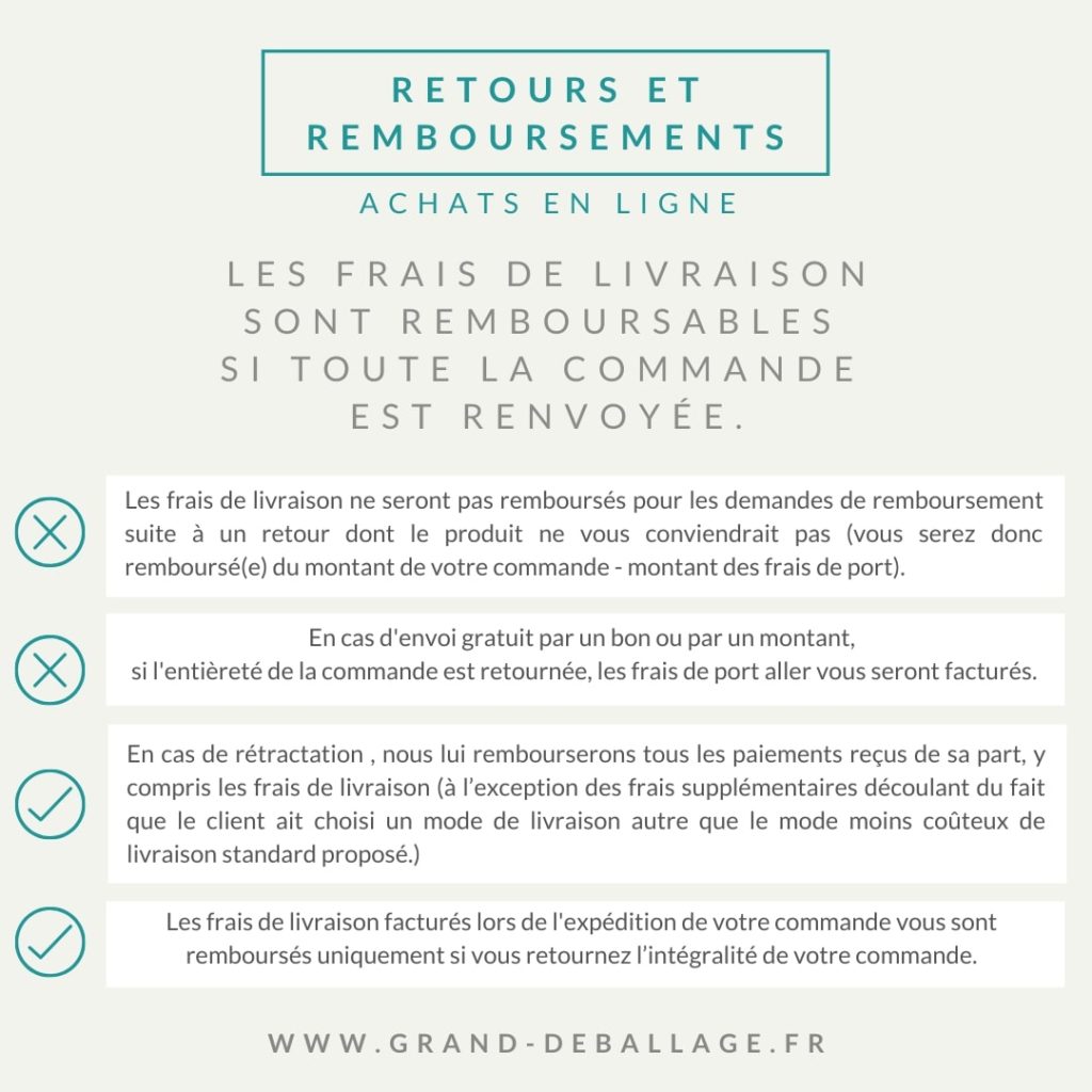 droit-retractation-achat-en-ligne