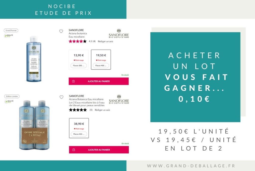 analyse prix nocibé coffret sanoflore