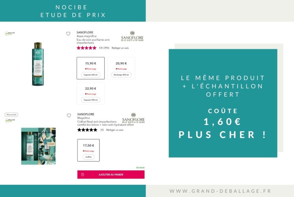 analyse prix nocibé coffret sanoflore