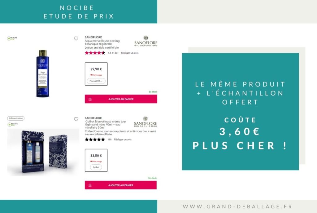 analyse prix nocibé coffret sanoflore