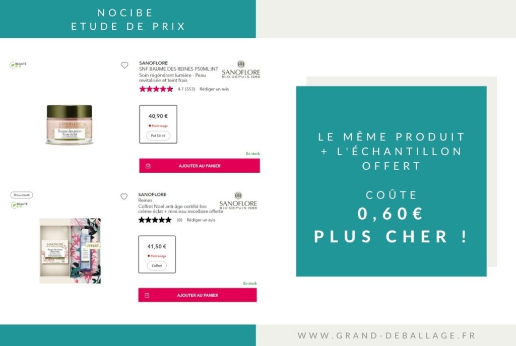 analyse prix nocibé coffret sanoflore