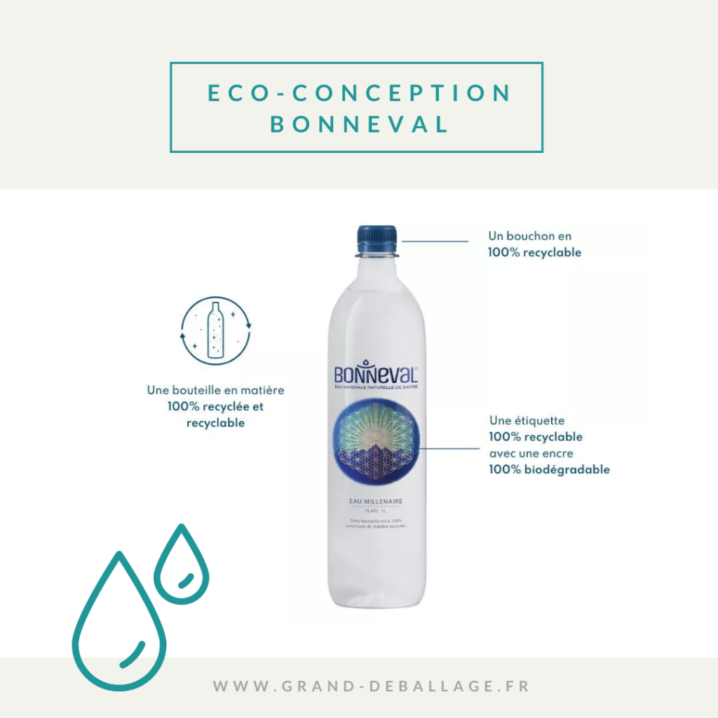 ECO CONCEPTION BOUTEILLE EAU PLASTIQUE (3)