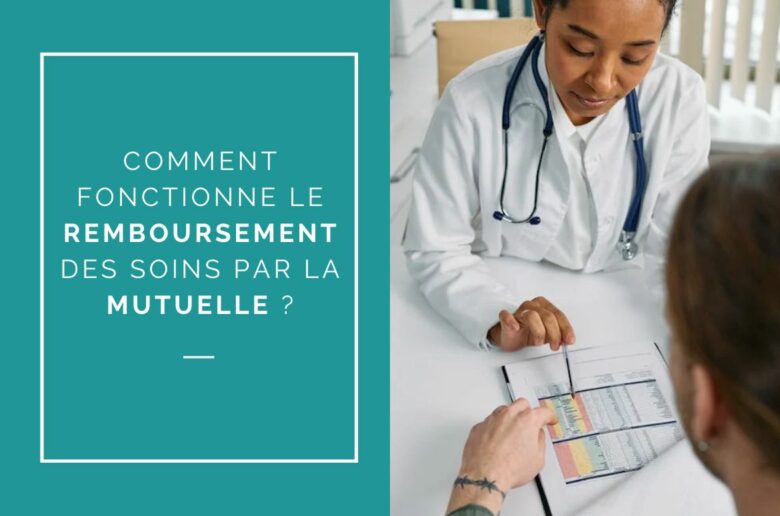 Comment fonctionne le remboursement des soins par la mutuelle